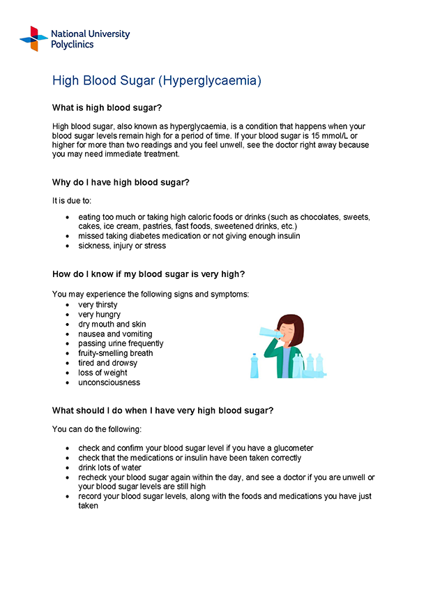 High Blood Sugar (Hyperglycaemia)